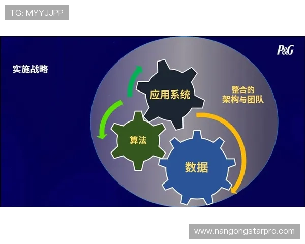 基于数据驱动的竞技体育技术优化与实战应用分析