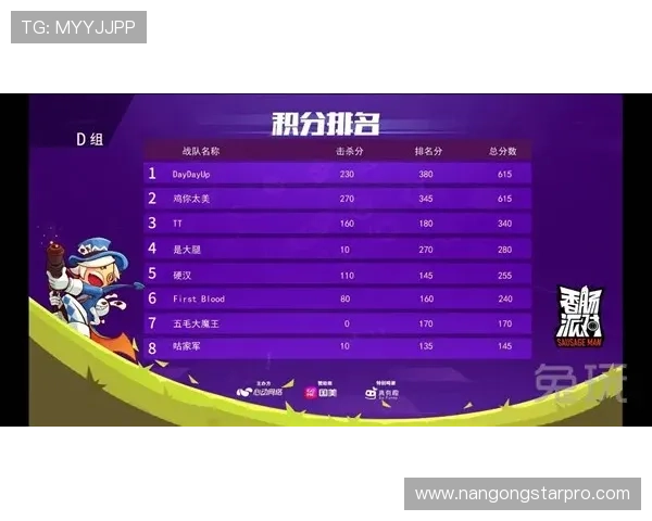 湘超联赛最新赛程分析及各队积分排名全解析