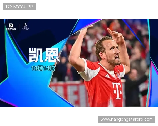 凯恩欧冠淘汰赛连续破门背后历史级中锋关键战进球能力大比拼